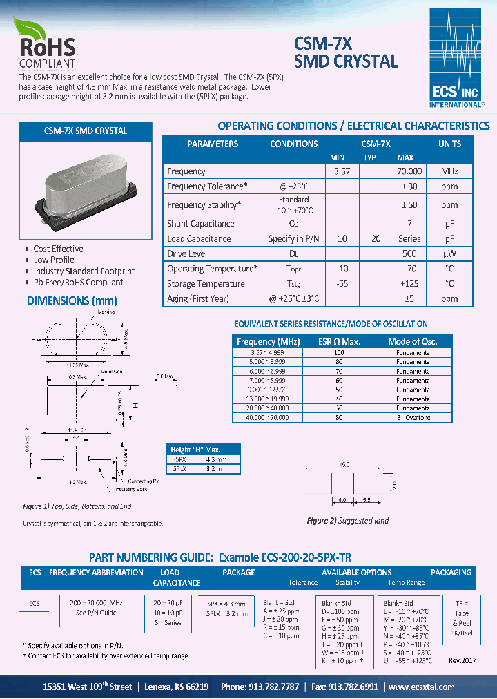 ECS-200-20-5PXCEL-TR_8997284.PDF Datasheet