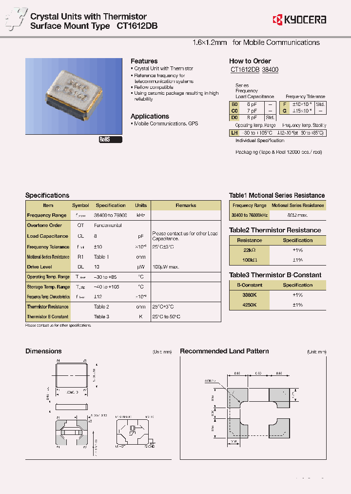 CT1612DB_8999806.PDF Datasheet