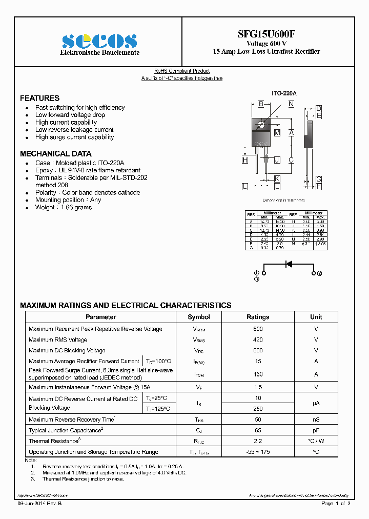 SFG15U600F_9001622.PDF Datasheet