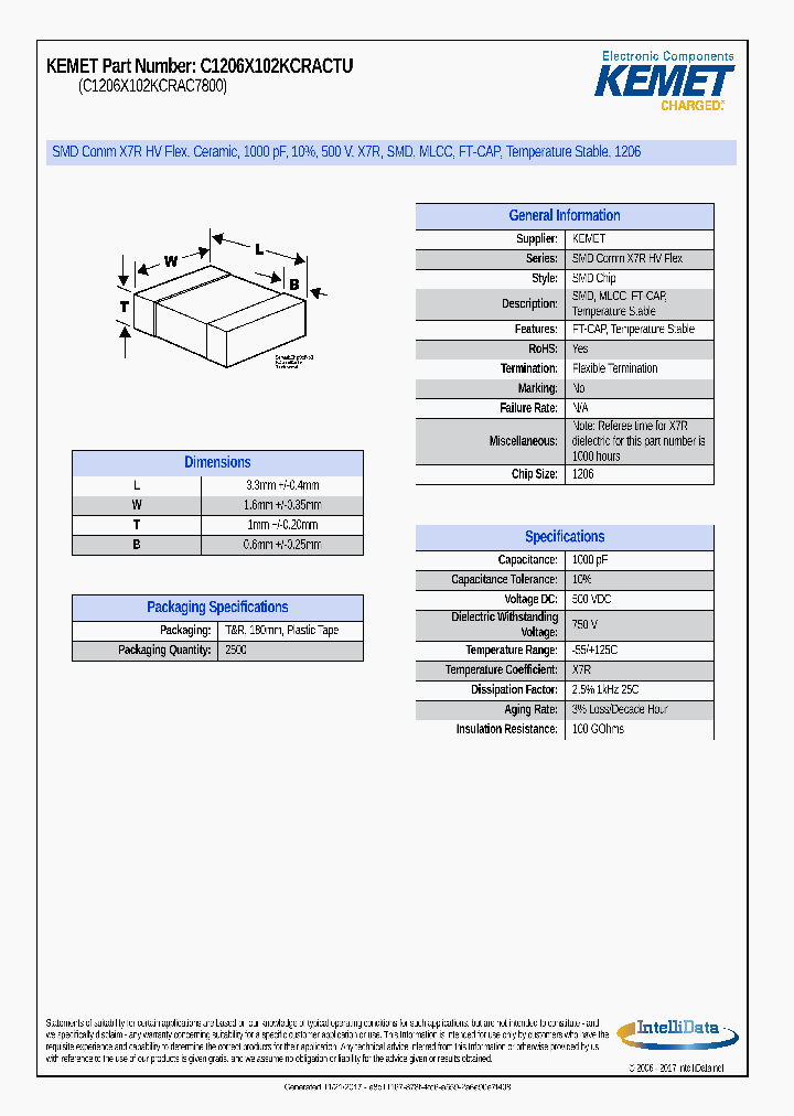 C1206X102KCRACTU_9002422.PDF Datasheet