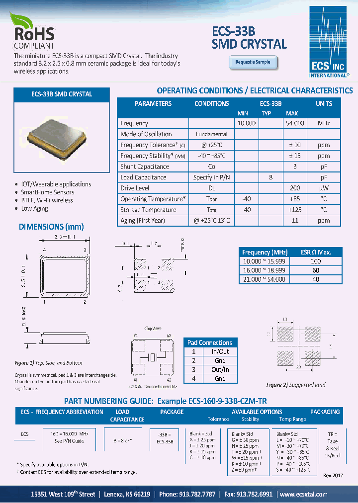 ECS-160-8-33B-AHY-TR_9003872.PDF Datasheet