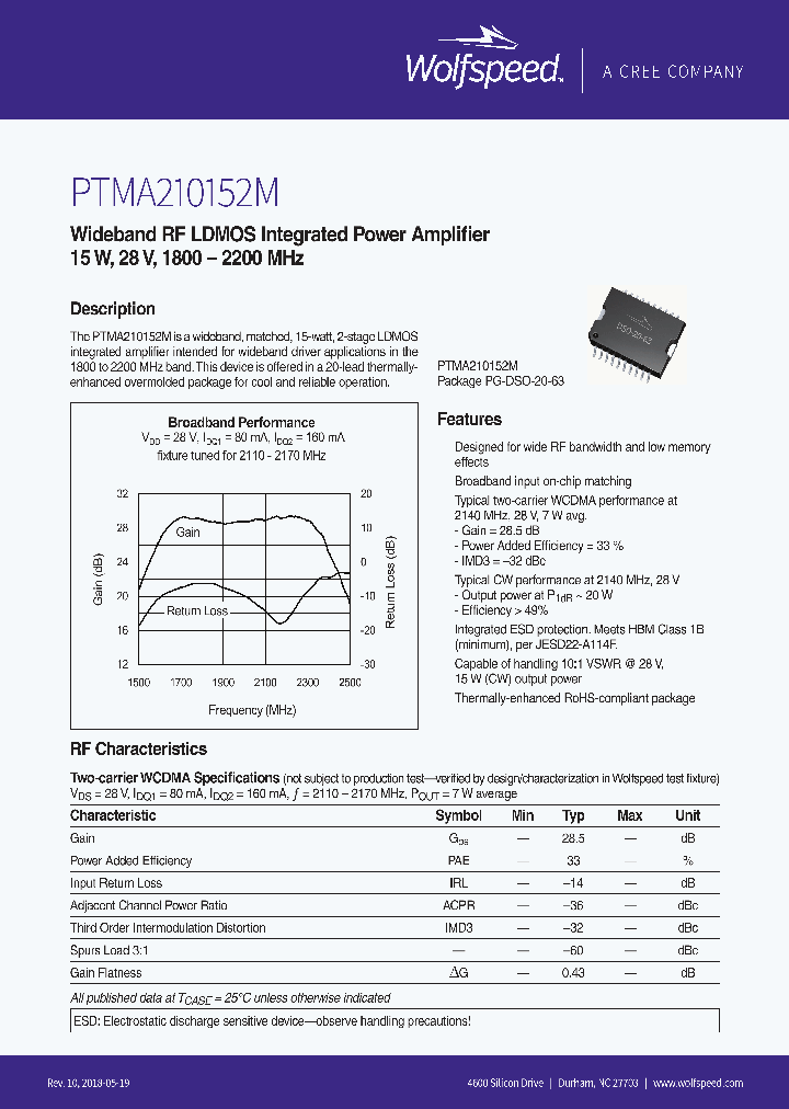 PTMA210152M_9004695.PDF Datasheet