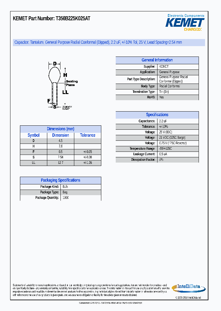 T350B225K025AT_9007532.PDF Datasheet