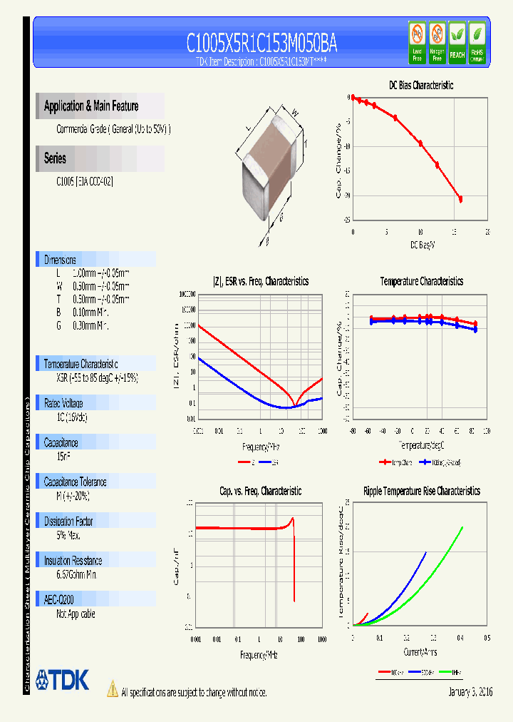 C1005X5R1C153M050BA_9008064.PDF Datasheet