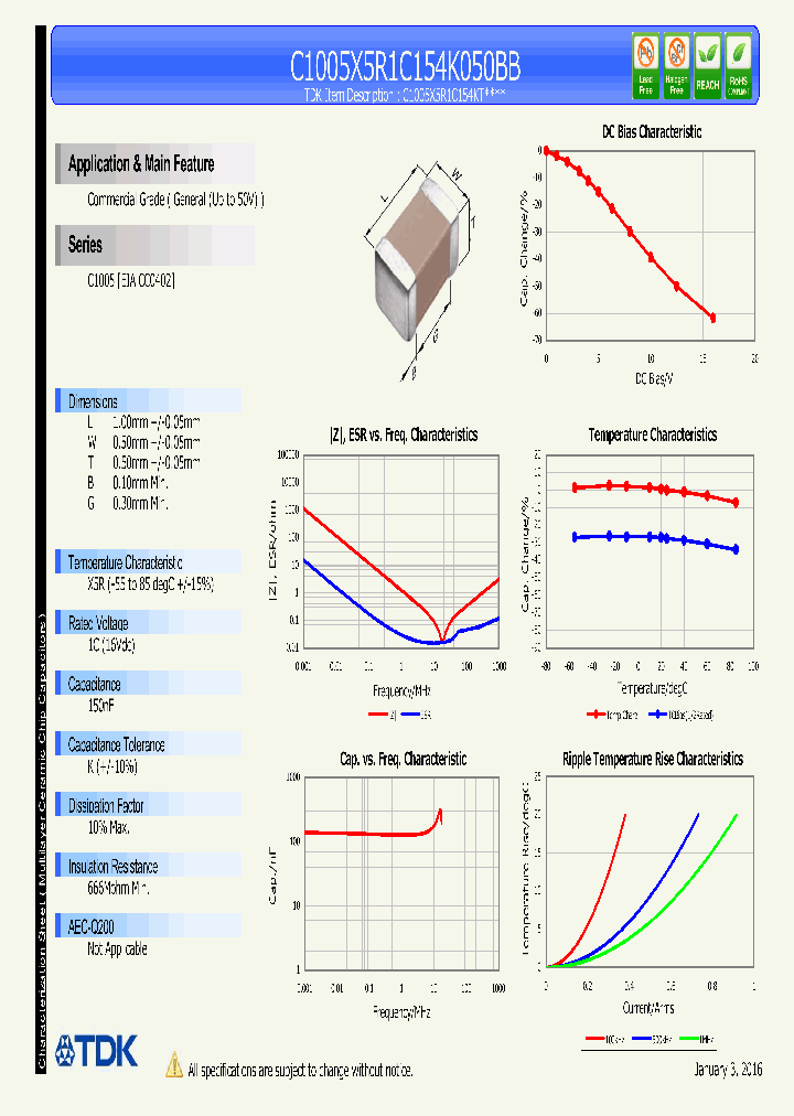 C1005X5R1C154K050BB_9008066.PDF Datasheet