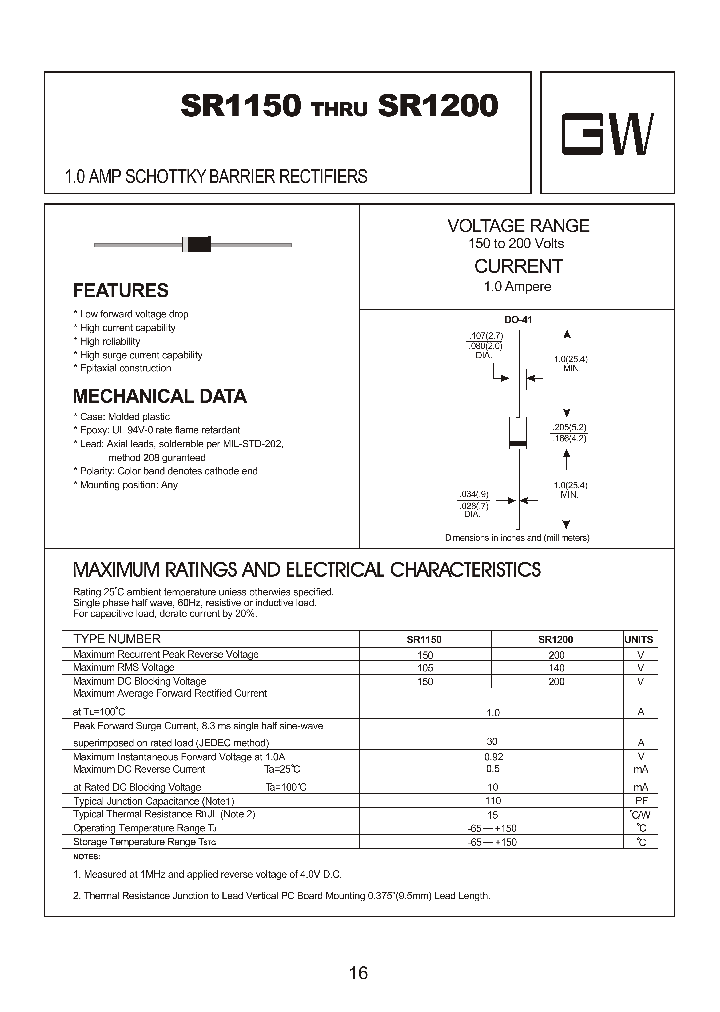 SR1150_9010428.PDF Datasheet