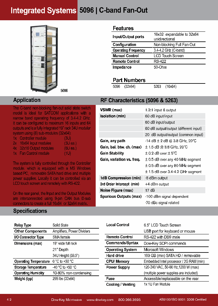 5096_9011307.PDF Datasheet