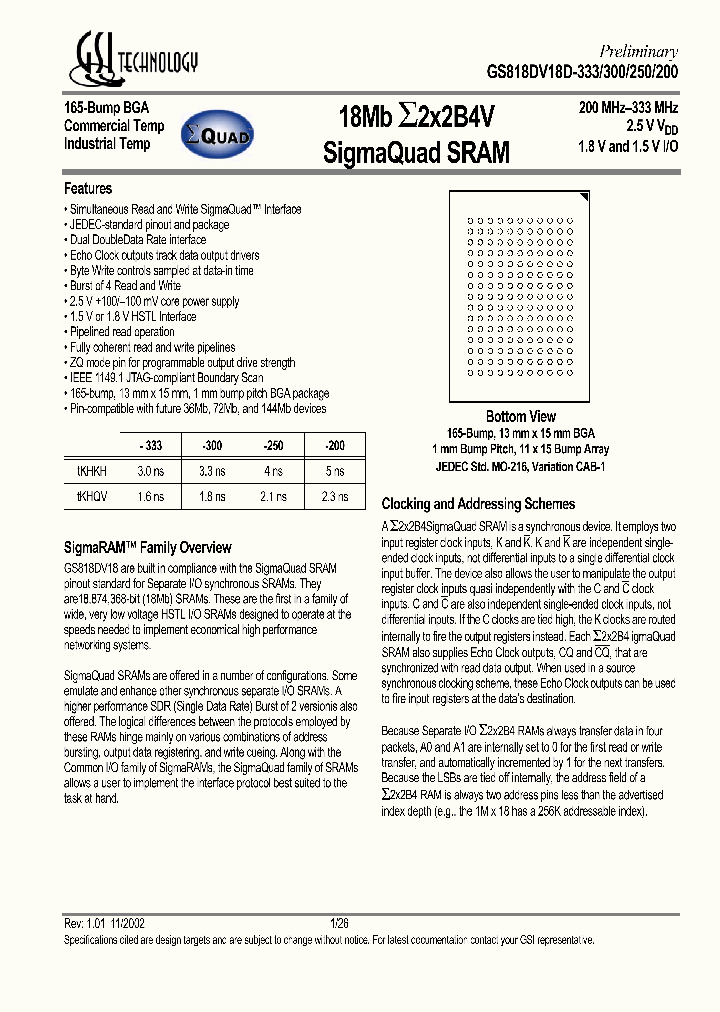 GS818DV18D-250I_9013575.PDF Datasheet