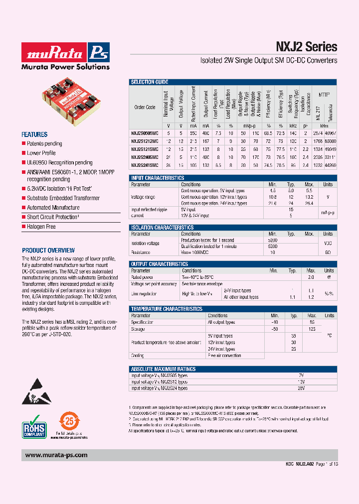 NXJ2_9014022.PDF Datasheet