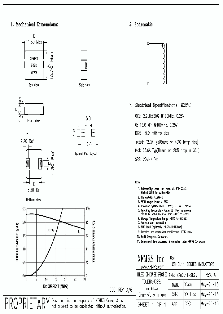 XFHCL11-2R2M_9014093.PDF Datasheet