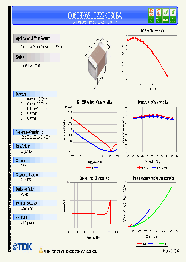 C0603X6S1C222K030BA_9014449.PDF Datasheet