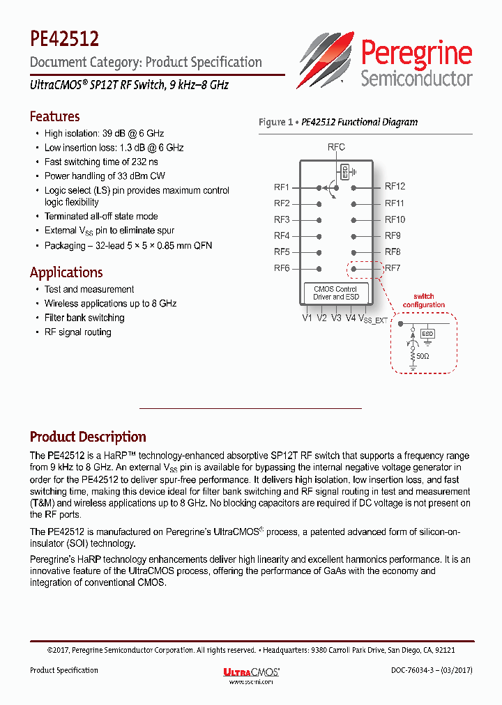 PE42512_9018273.PDF Datasheet