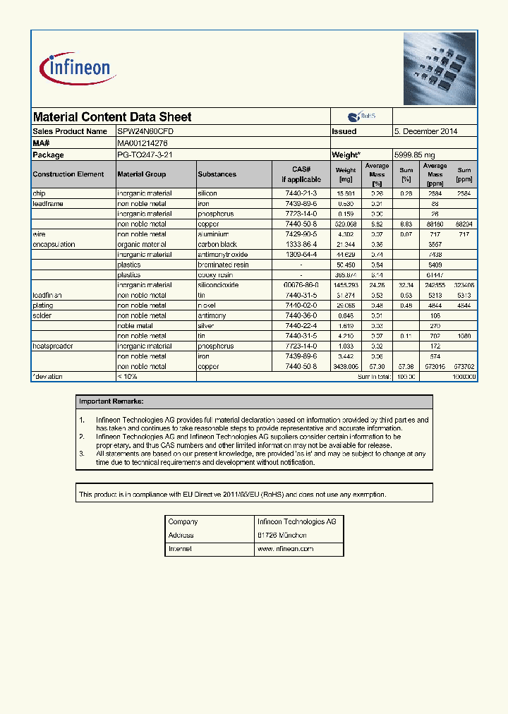 MA001214276_9019155.PDF Datasheet