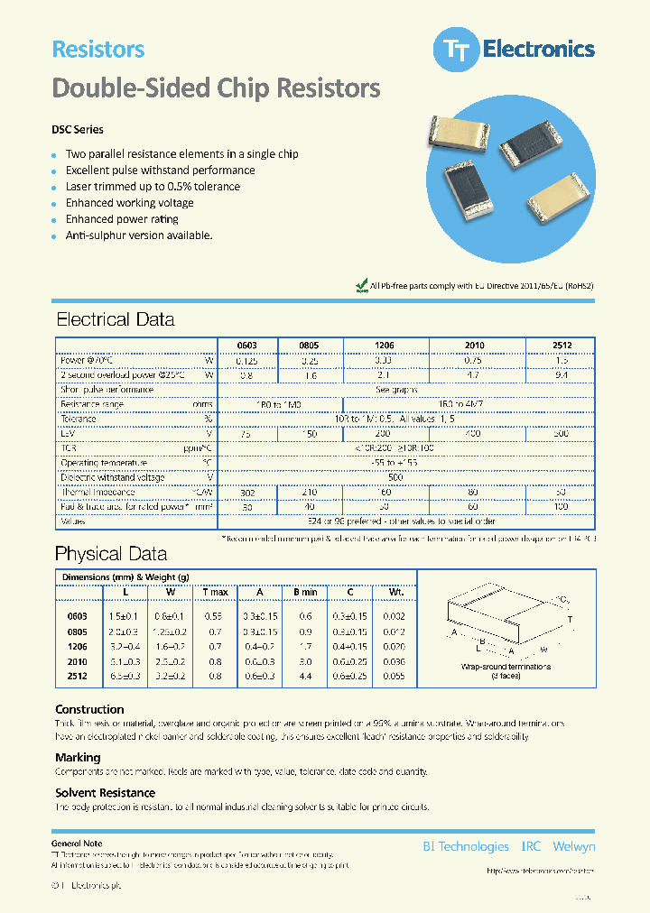 DSC0603AS-E24FT18_9024514.PDF Datasheet