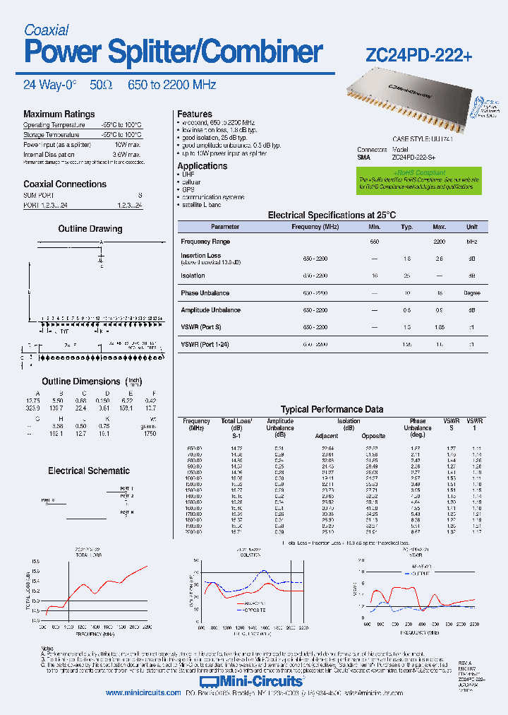 ZC24PD-222_9028578.PDF Datasheet