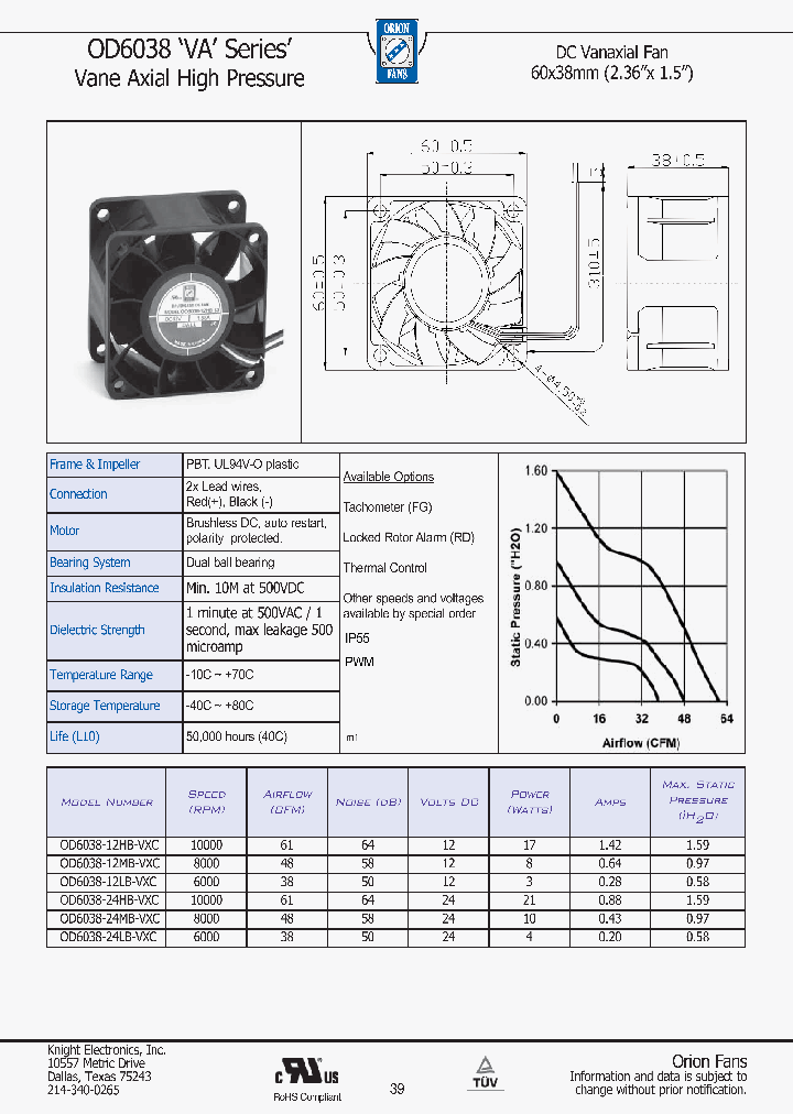 OD6038-24LB-VXC_9029506.PDF Datasheet