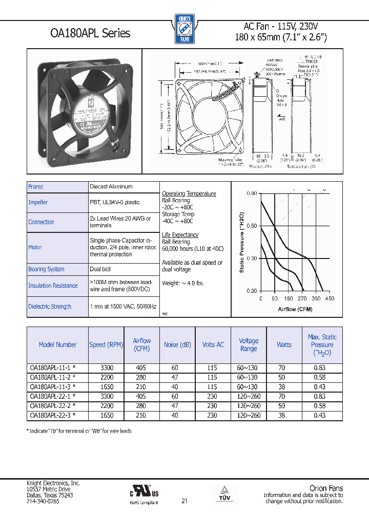 OA180APL-11-1_9029929.PDF Datasheet