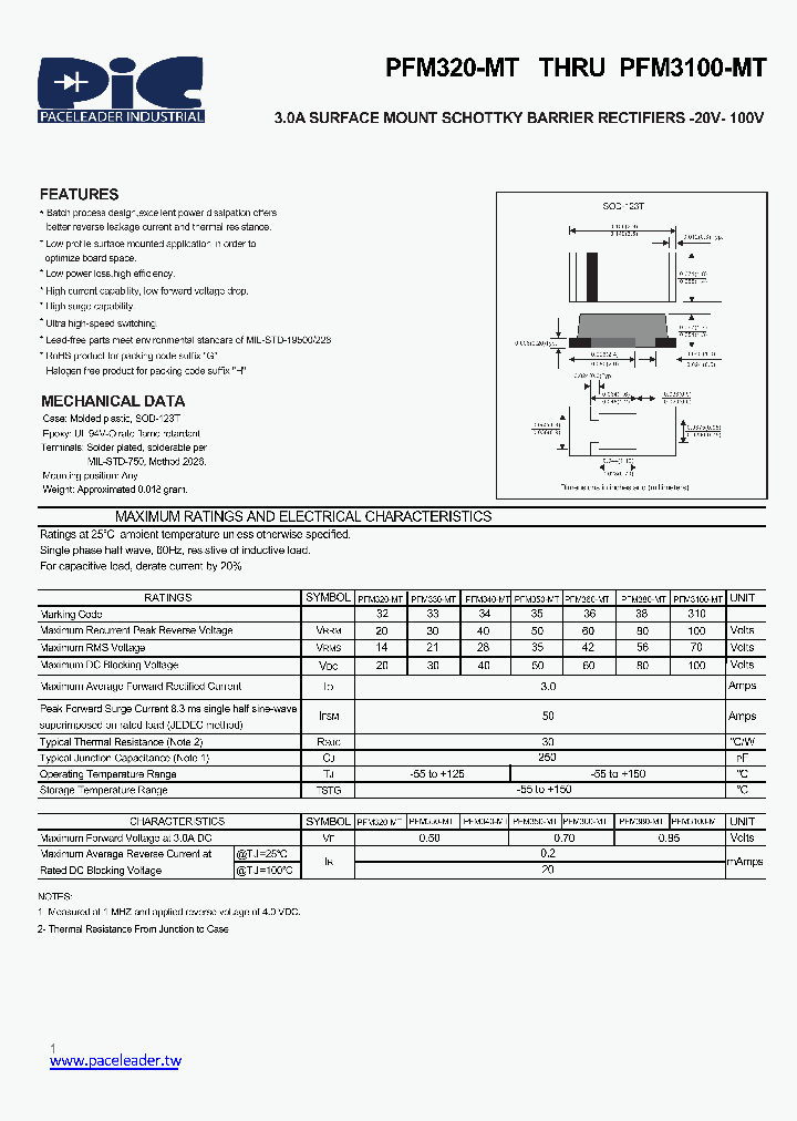 PFM320-MT_9030097.PDF Datasheet