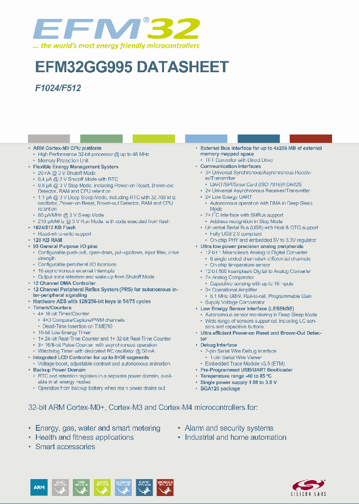 EFM32GG995F1024-BGA120_9033434.PDF Datasheet