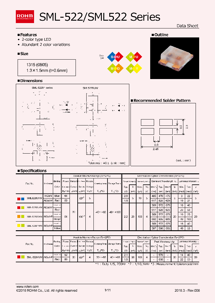 SML522BU1W_9033703.PDF Datasheet