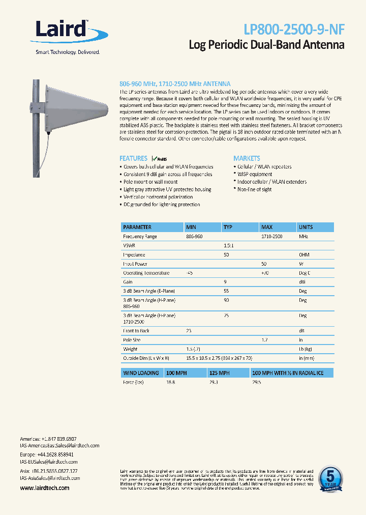 LP800-2500-9-NF_9036025.PDF Datasheet