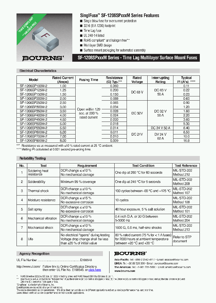 SF-1206SP450M-2_9041958.PDF Datasheet