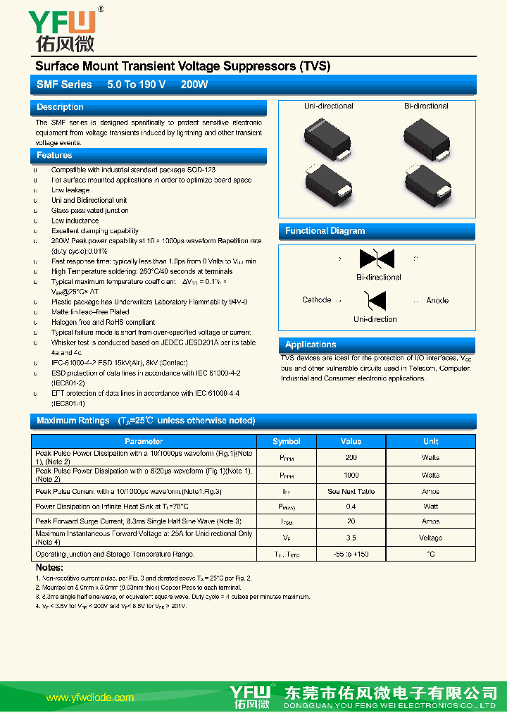 SMF190A_9042922.PDF Datasheet