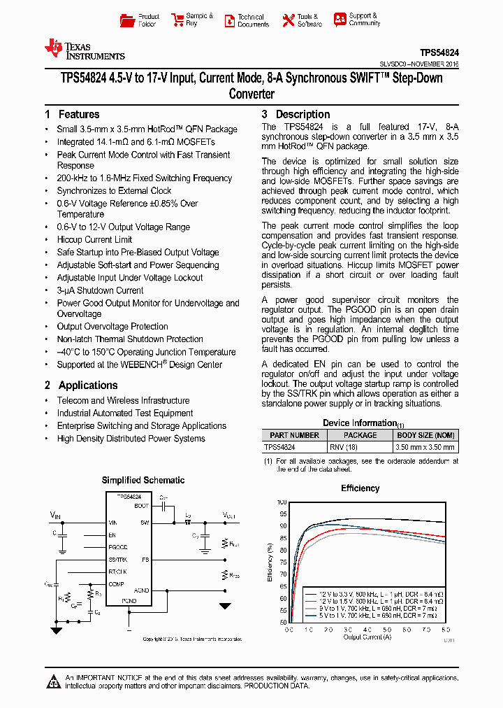 TPS54824RNVR_9044145.PDF Datasheet