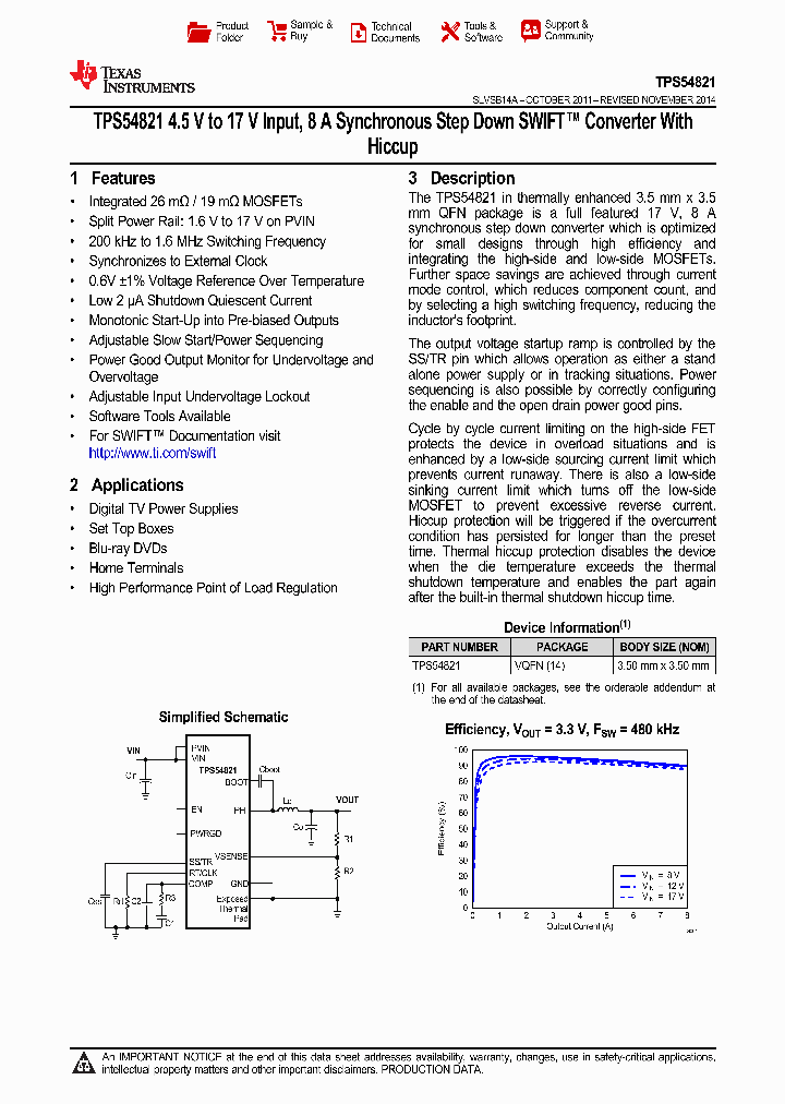 TPS54821-15_9044147.PDF Datasheet