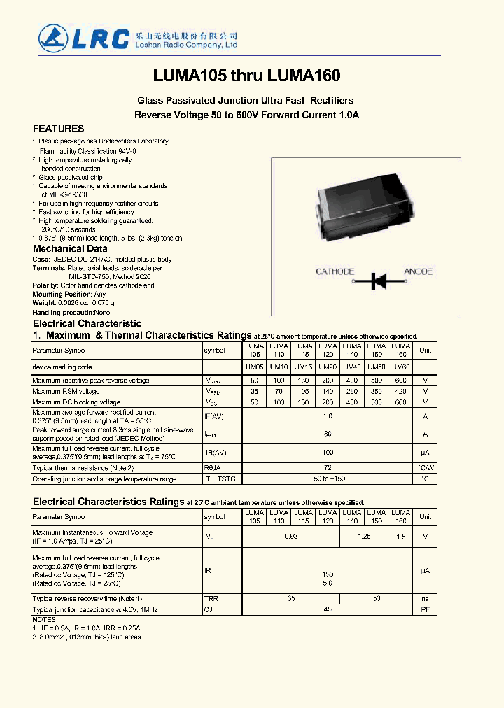 LUMA105_9045855.PDF Datasheet