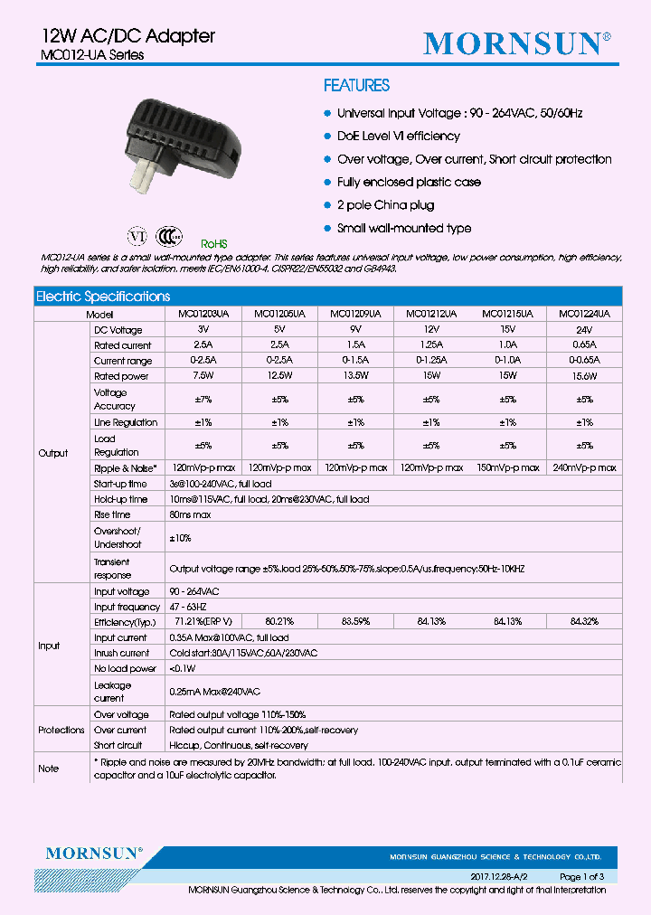 MC01209UA_9047913.PDF Datasheet