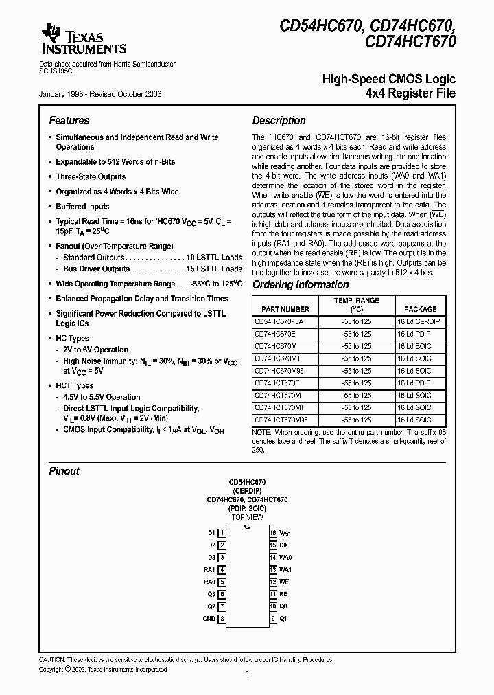 CD74HCT670_9050817.PDF Datasheet