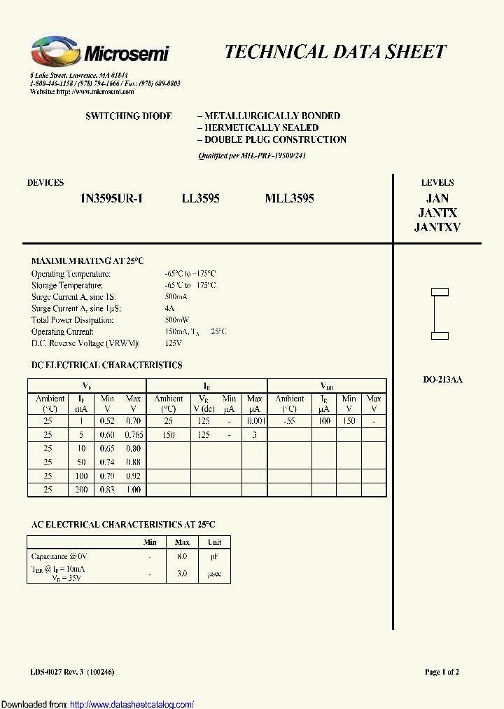 JANMLL3595_9053975.PDF Datasheet