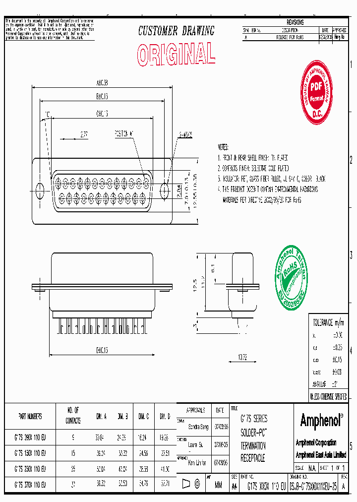 G17S-XX0X-110-EU_9057432.PDF Datasheet