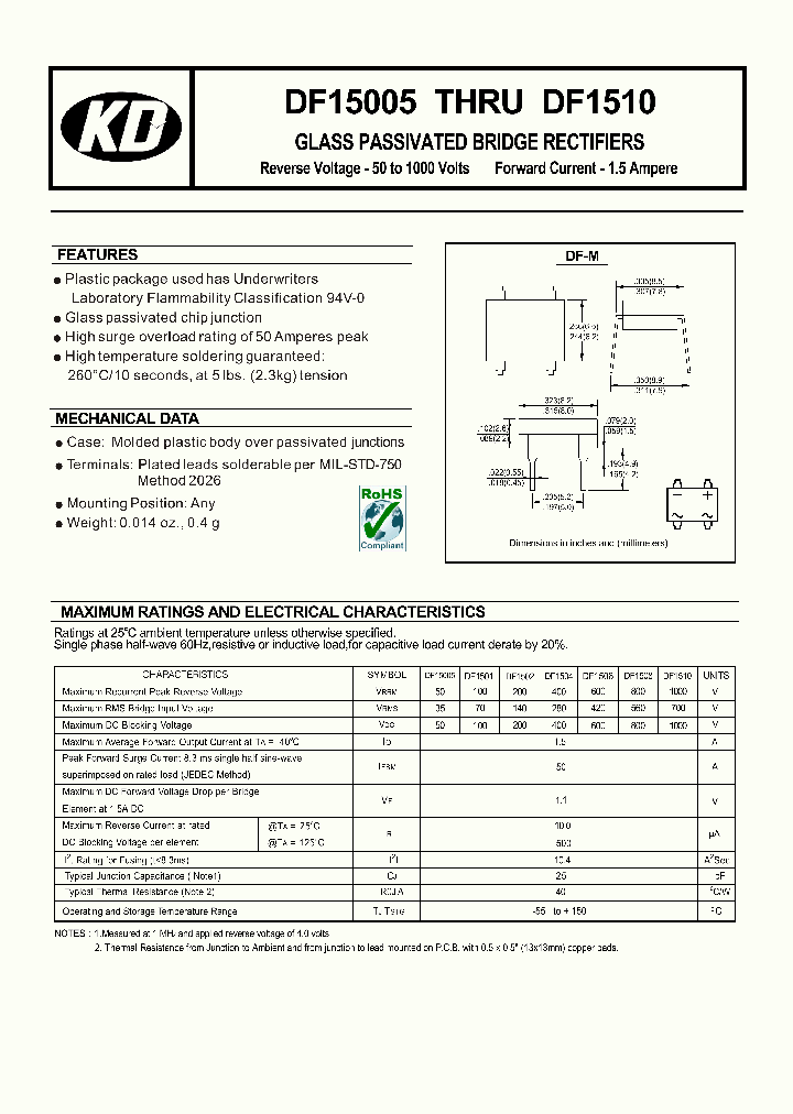 DF15005_9061395.PDF Datasheet