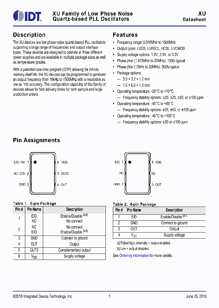 XUM725125I_9063513.PDF Datasheet