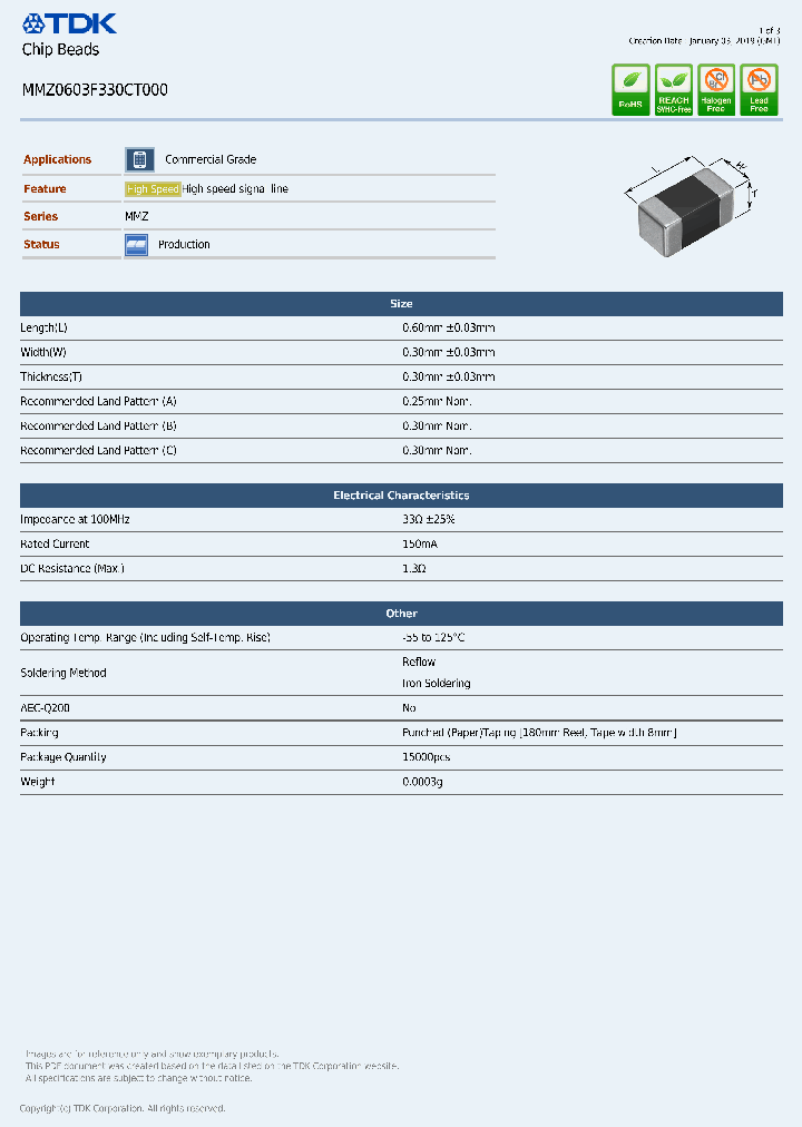 MMZ0603F330CT000_9067032.PDF Datasheet