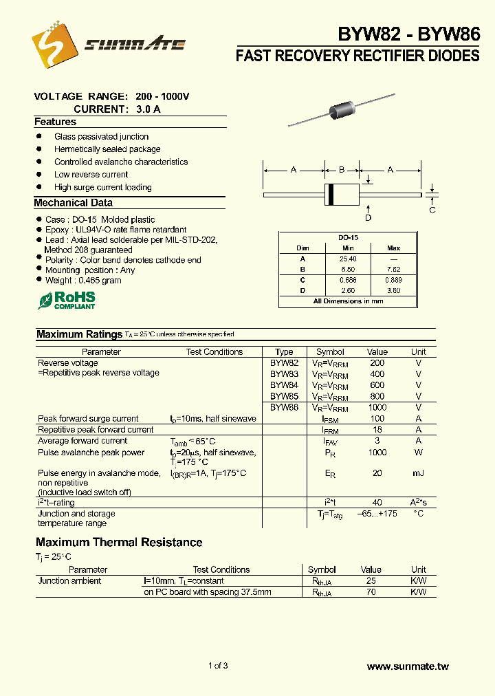 BYW86_9067820.PDF Datasheet
