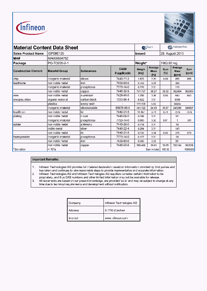 MA000694752_9070151.PDF Datasheet