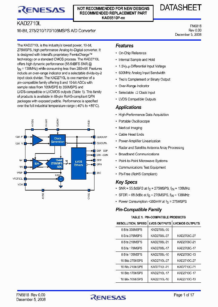 KAD2710L_9072362.PDF Datasheet