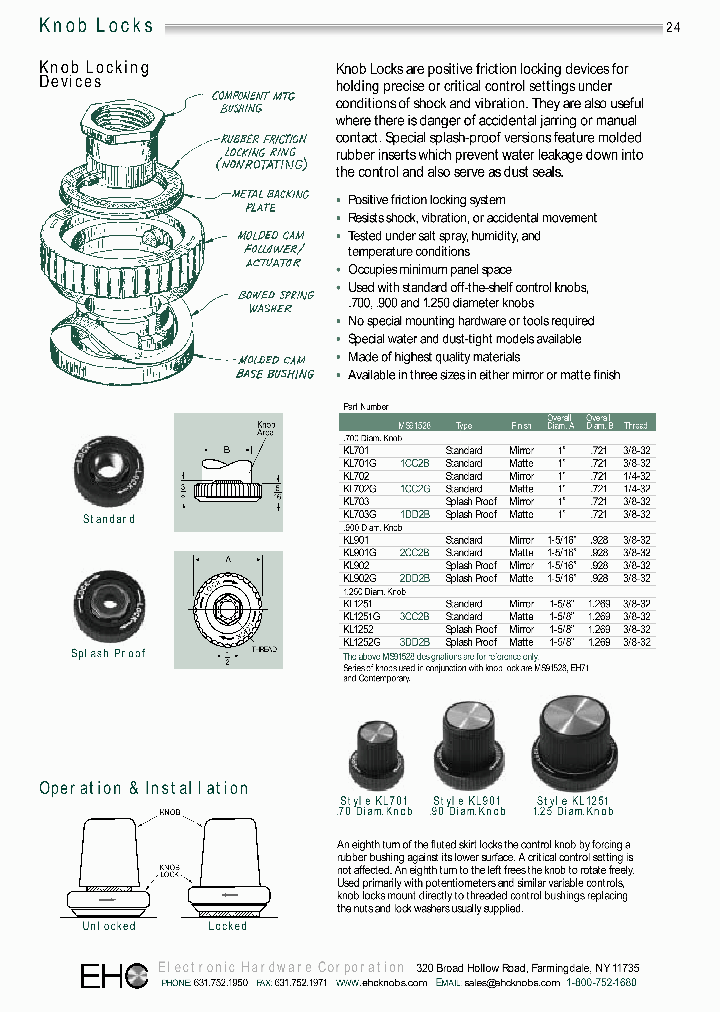 KL901G_9073557.PDF Datasheet