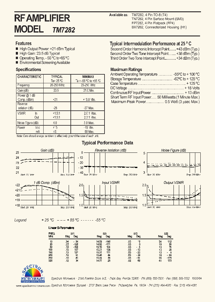 FP7282_9074209.PDF Datasheet