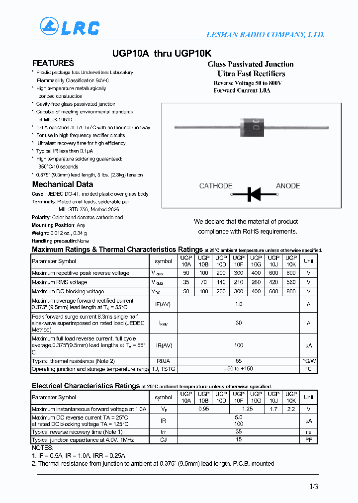 UGP10B-15_9075799.PDF Datasheet