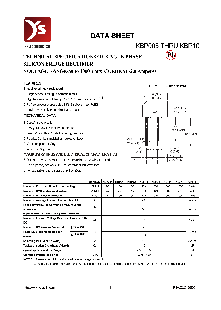 KBP06_9077507.PDF Datasheet