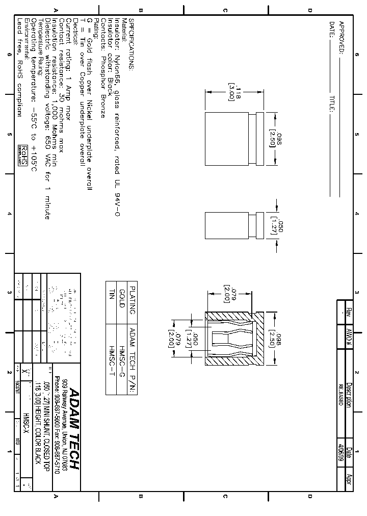 HMSC-X_9077696.PDF Datasheet