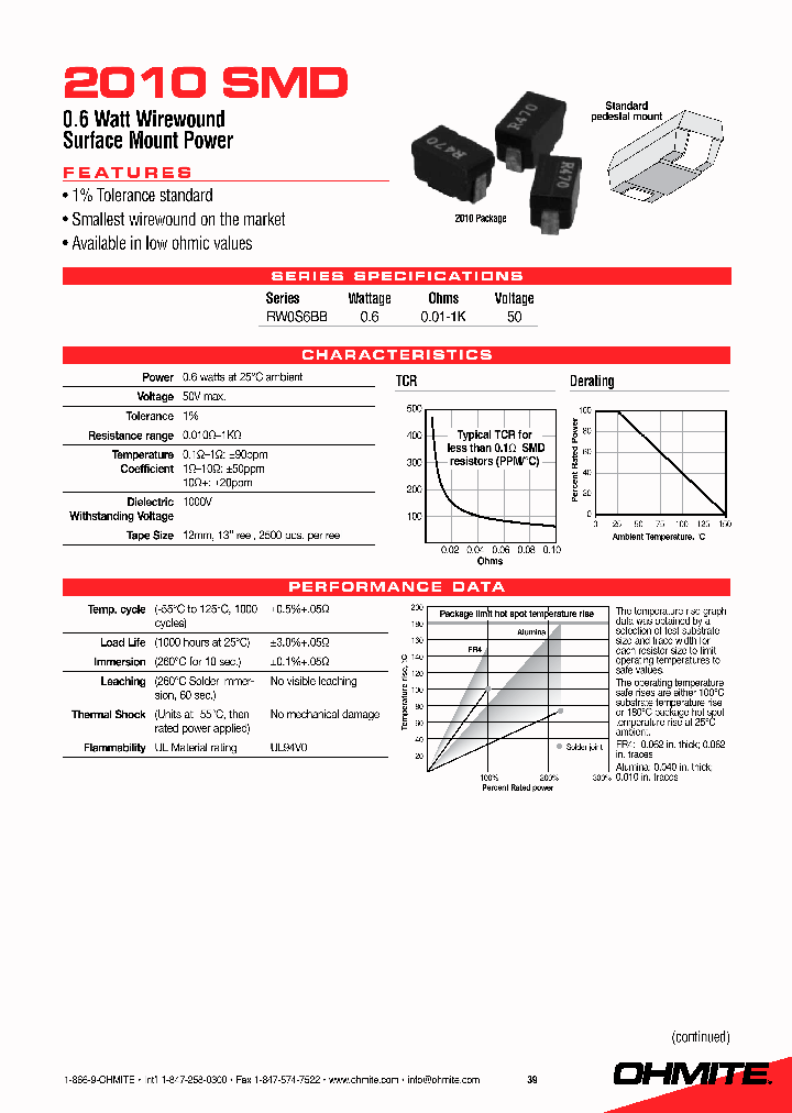 RW0S6BBR010FE_9081827.PDF Datasheet