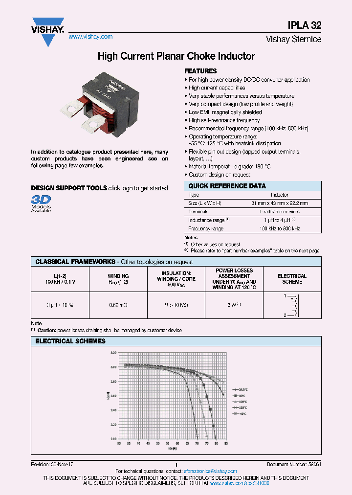 IPLA-32_9083004.PDF Datasheet