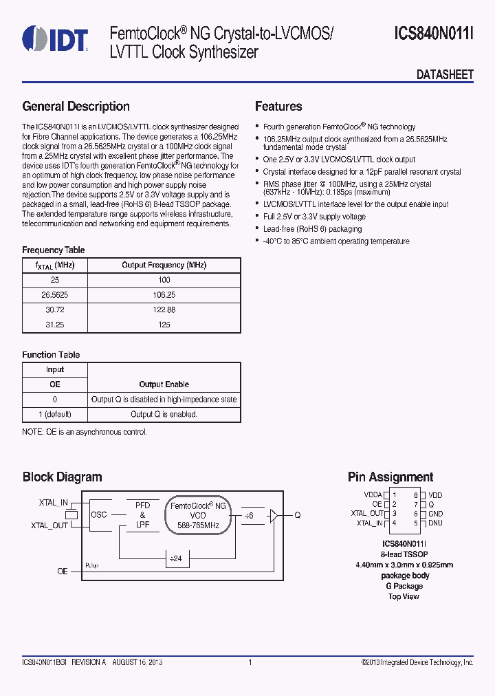 ICS840N011I_9083254.PDF Datasheet