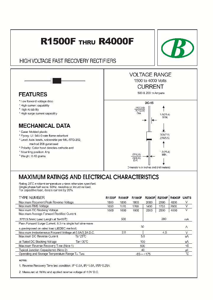 R1500F_9087338.PDF Datasheet