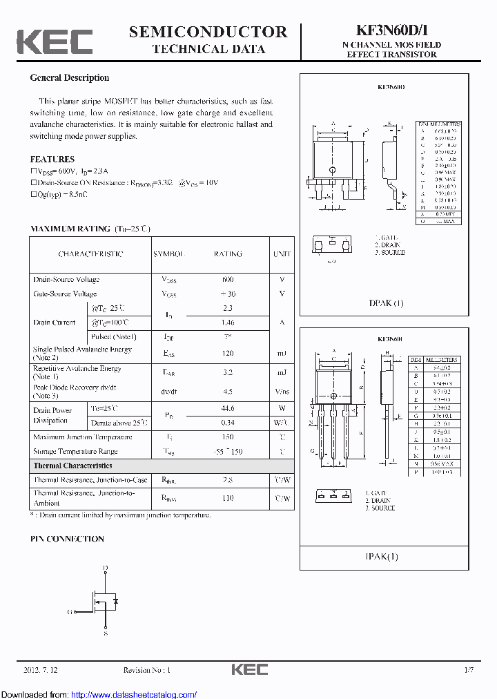 KF3N60D_9088096.PDF Datasheet